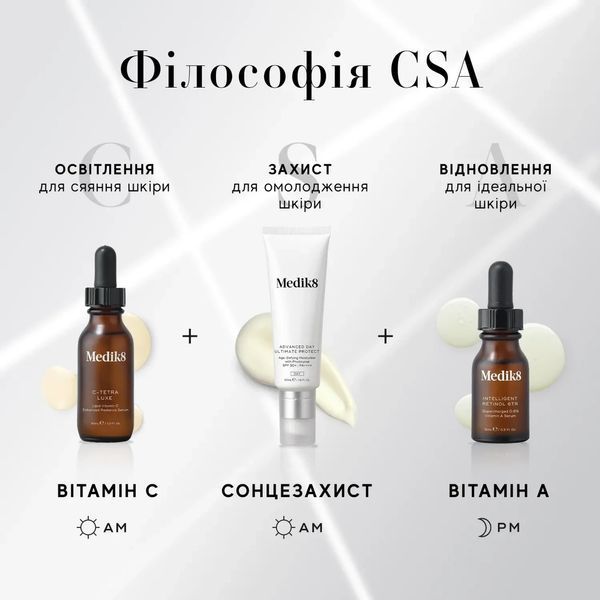 Intelligent retinol 10TR Інтенсивна сироватка з вітаміном А для обличчя Medik8 15ml P08970 фото