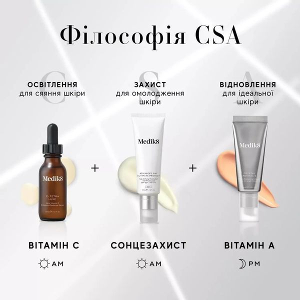 C tetra luxe інтенсивна антиоксидантна сироватка з ліпідним вітаміном С для обличчя Medik8 30ml P08887 фото